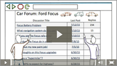 Online Discussion Forums, Explained by Common Craft